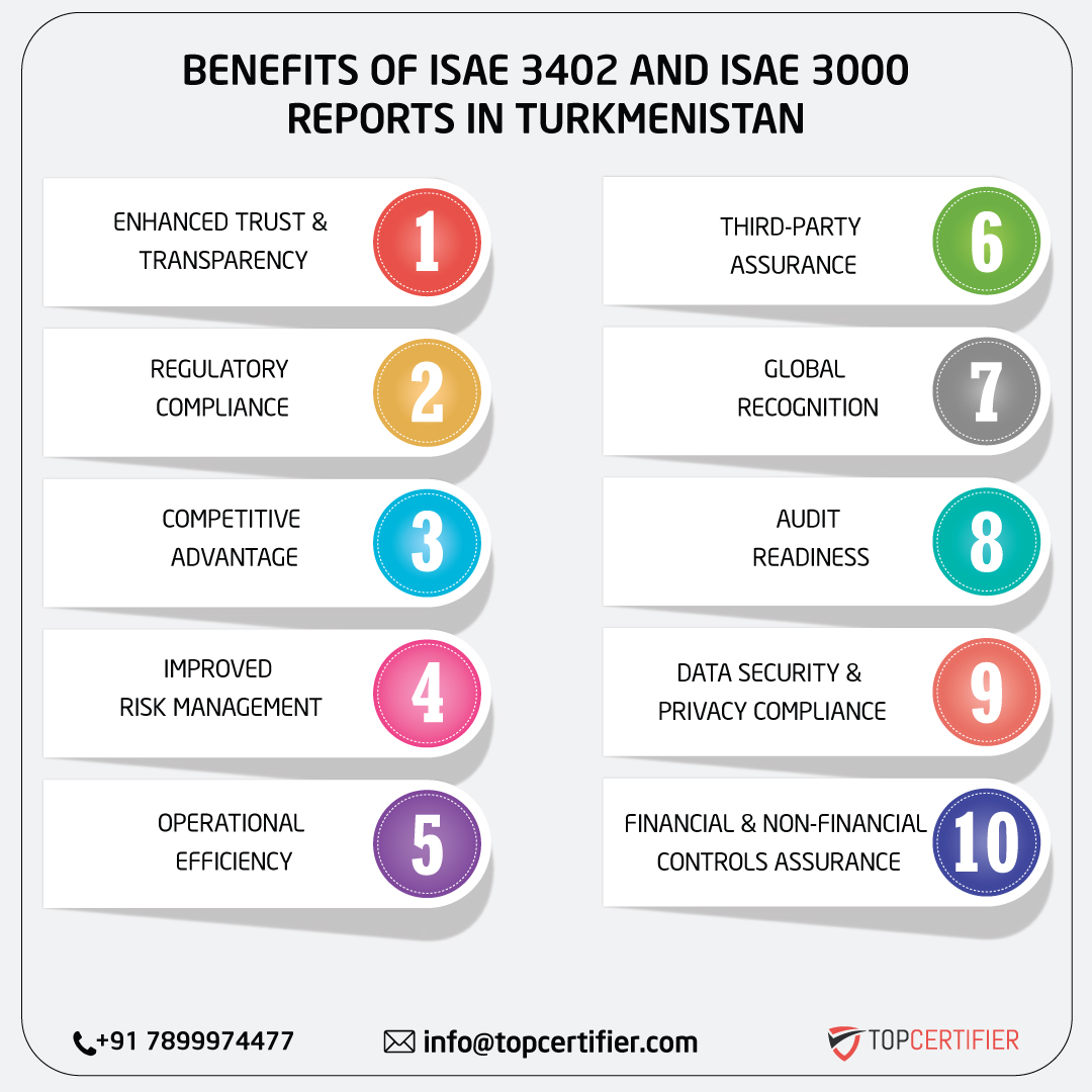 iso ISAE 3402 AND ISAE 3000 REPORT in turkmenistan