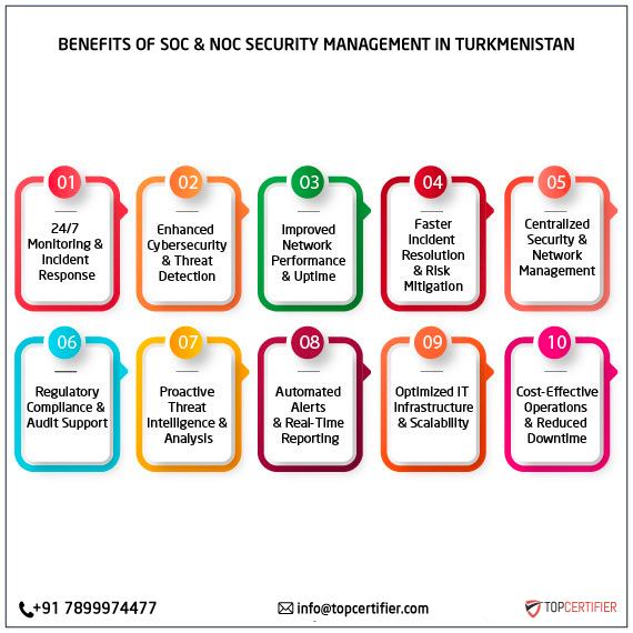 SOC and NOC Service in turkmenistan